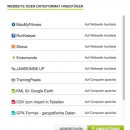 TomTom Multi-Sport Cardio