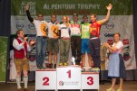 Bildbericht 17. Alpentour Trophy