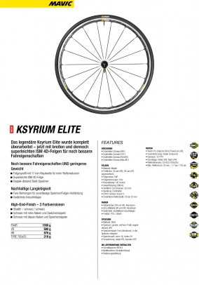 Ksyrium Elite