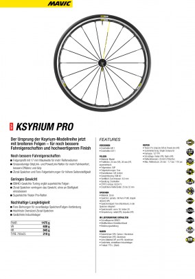 Ksyrium Pro
