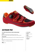 Ksyrium Pro Schuhe