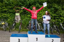 Bildbericht KitzAlpBike Windautaler Radrallye
