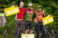 Bildbericht KitzAlpBike Windautaler Radrallye