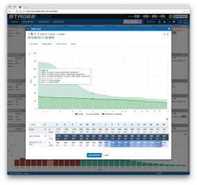Activity-Quick-View Peak-Power