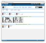 Dash Management